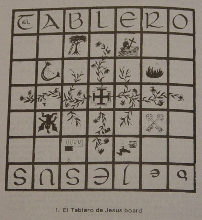 El Tablero de Jesus