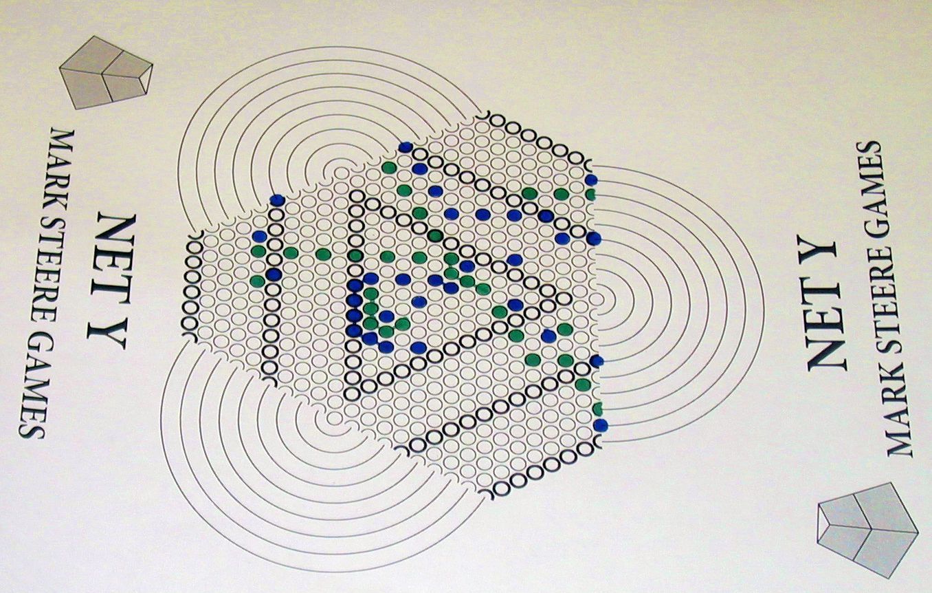 Net Y