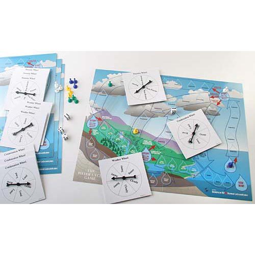 Water Cycle Game