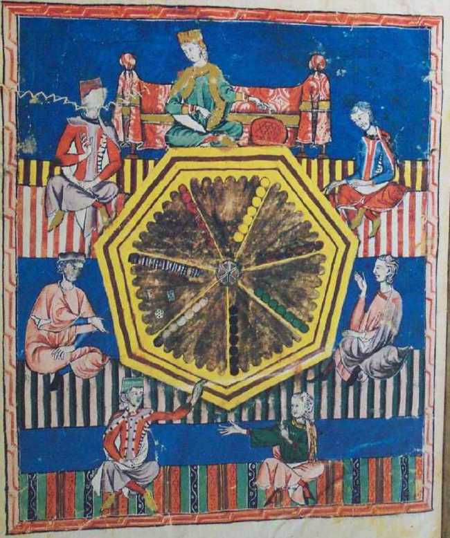 Astronomical Tables