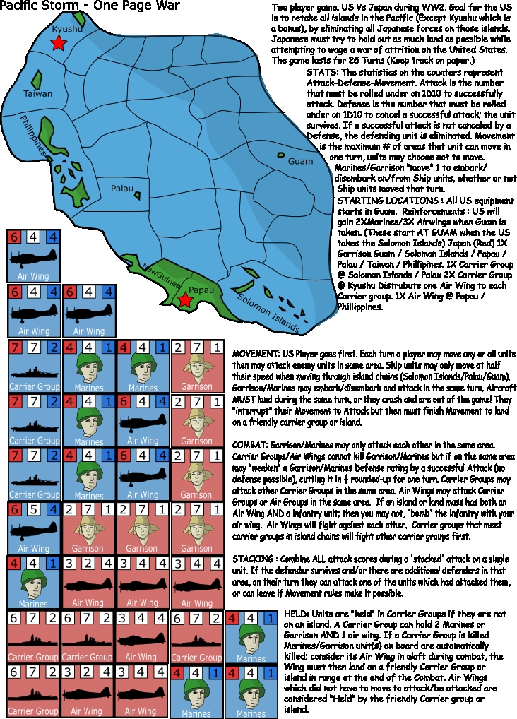 Pacific Storm