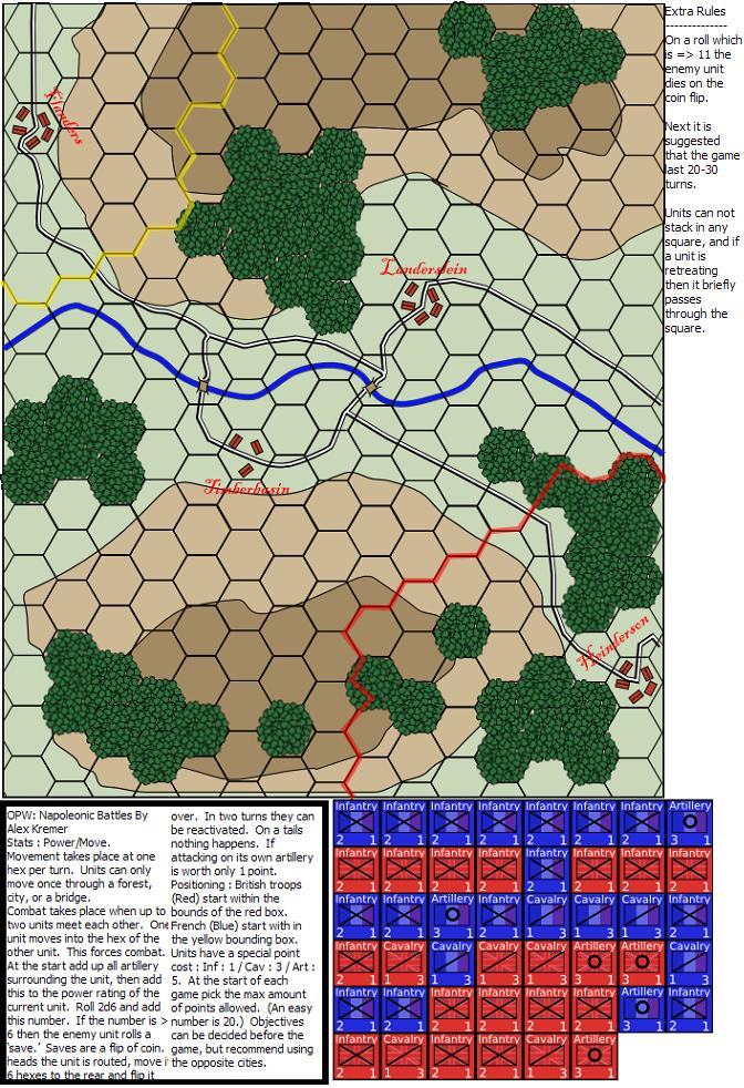 Napoleonic Battles