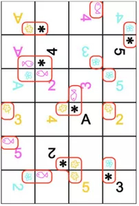 Tribes of the Four Seasons