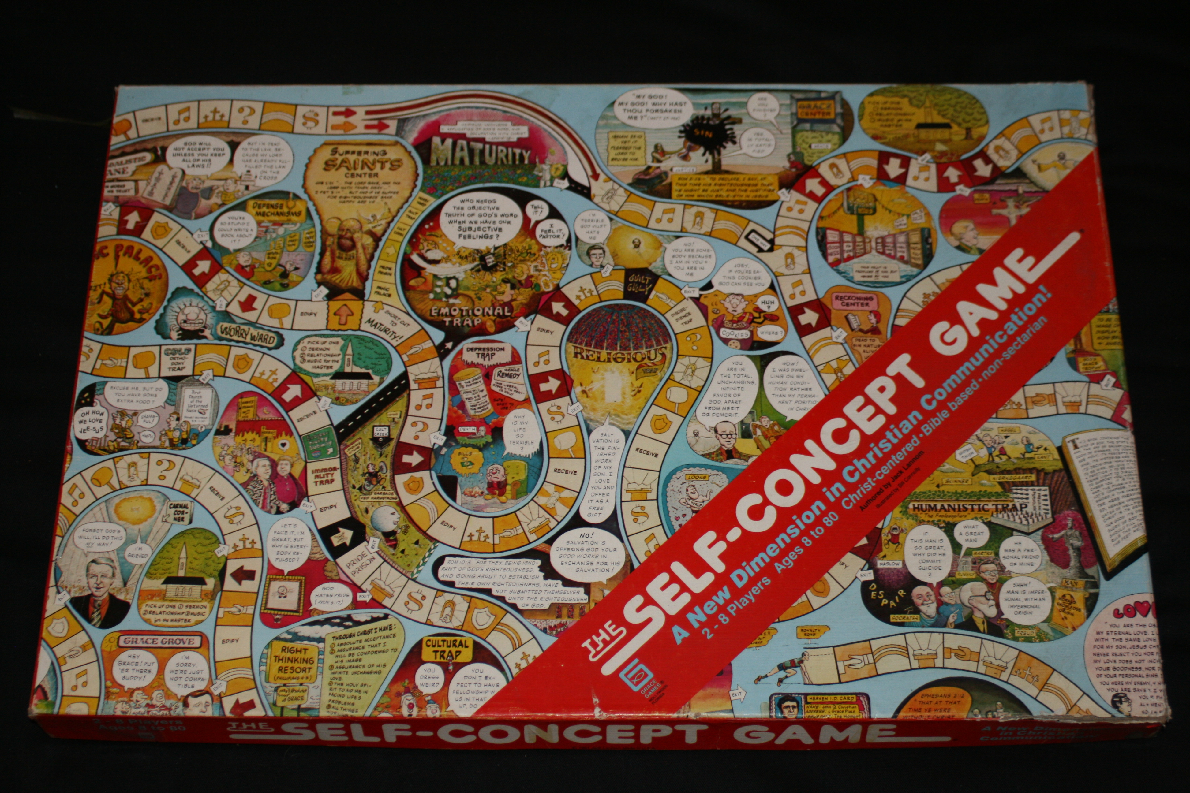 Self-Concept Game
