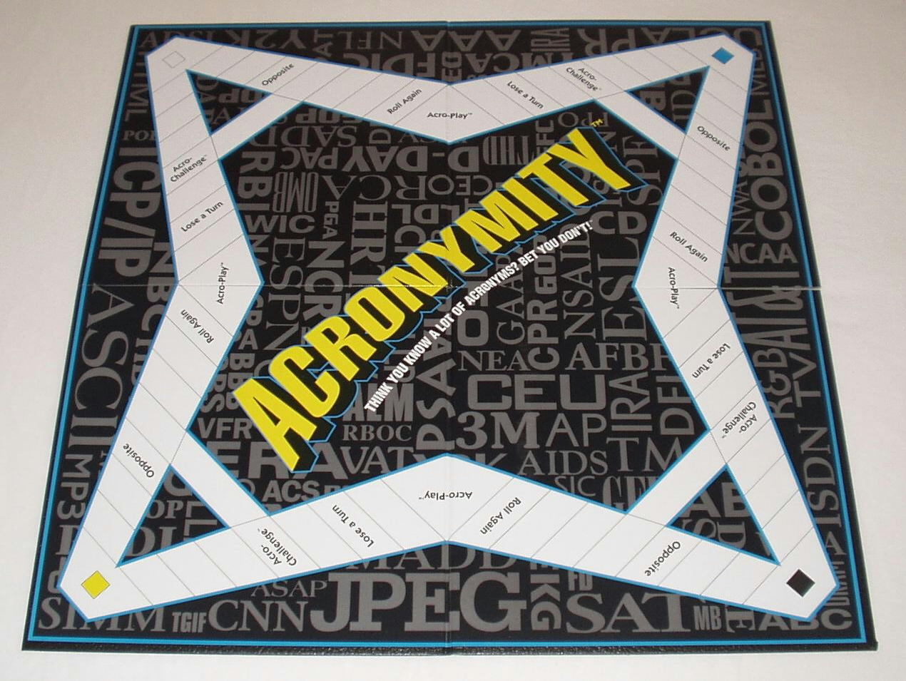 Acronymity