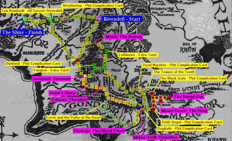 The Lord of the Rings Board Game