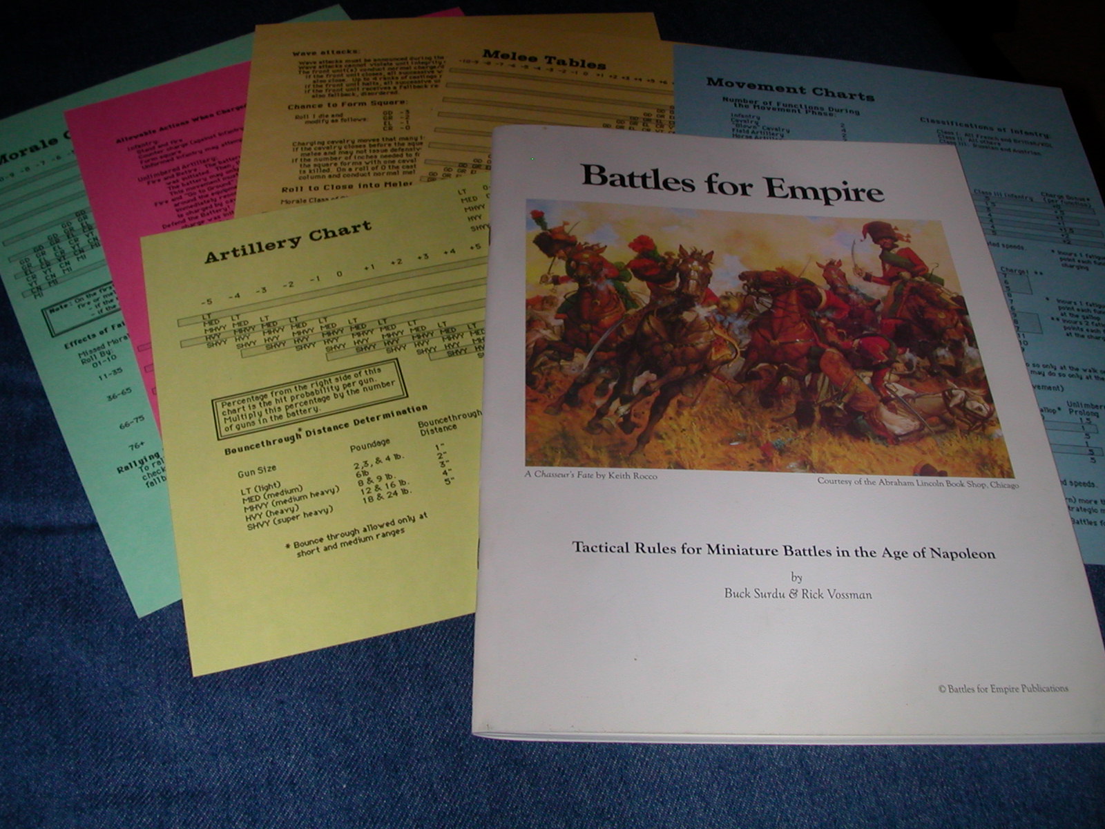 Battles for Empire