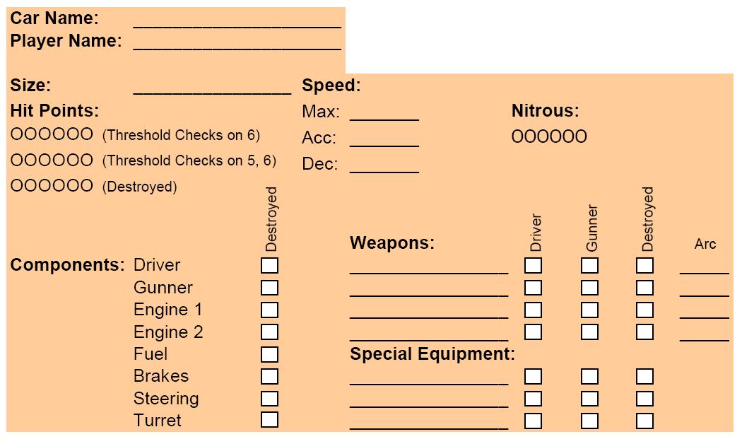 Axles and Alloys