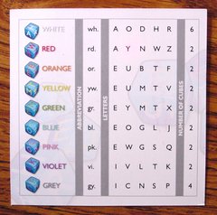 Cubeword