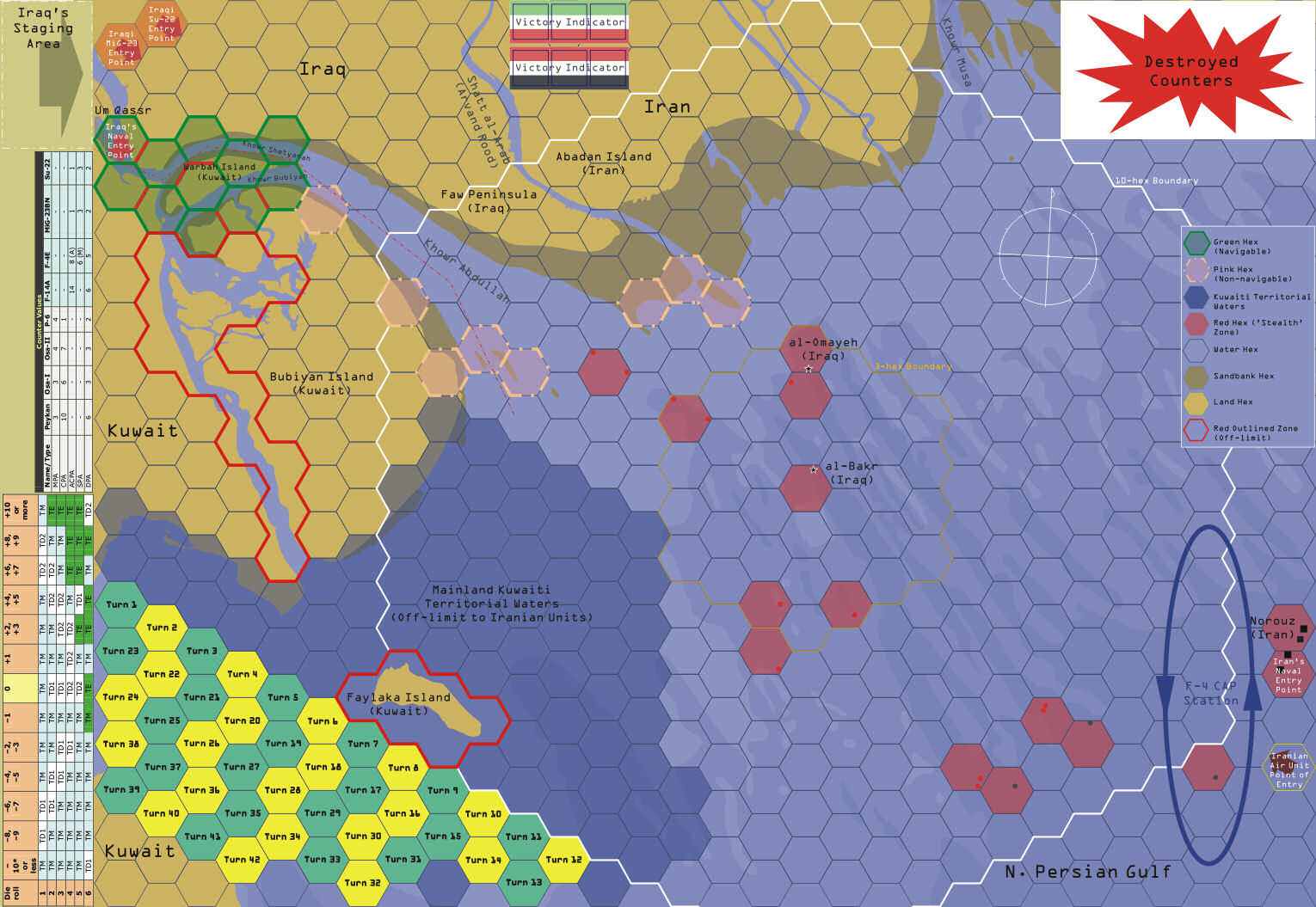 Task Force 421 (Iran-Iraq naval war, 1980)