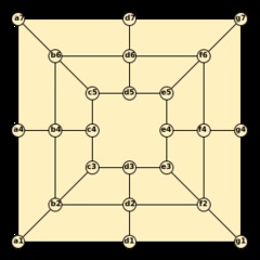 Twelve Men's Morris