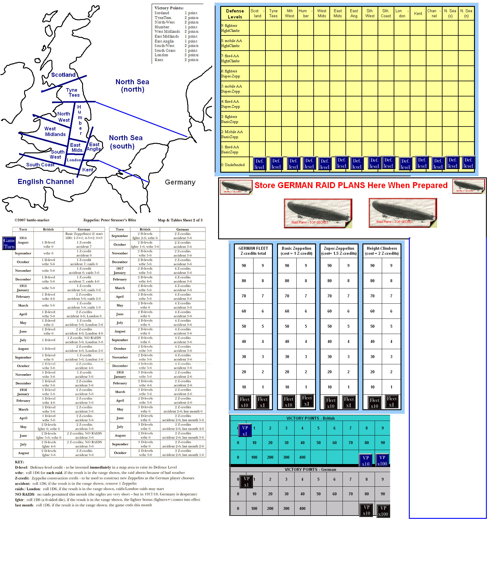Zeppelin: Peter Strassers Blitz