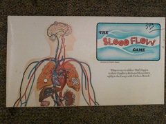 Blood Flow