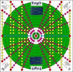 TrigO