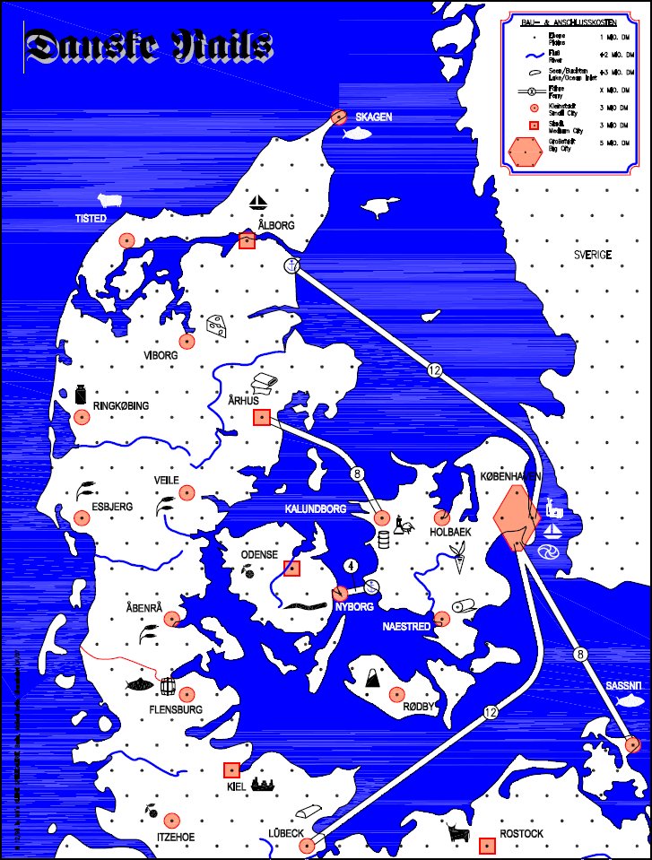 Danske Rails
