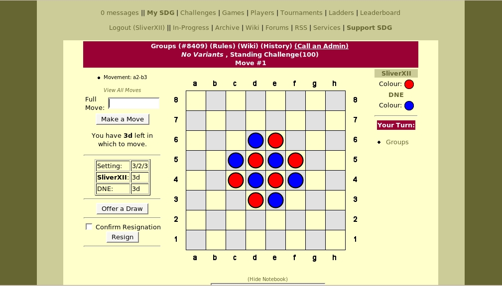 Groups