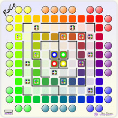 RoCo