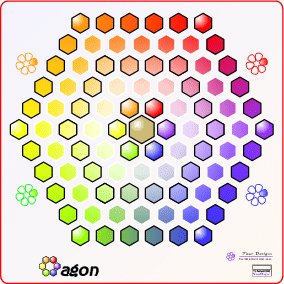 Hex Agon