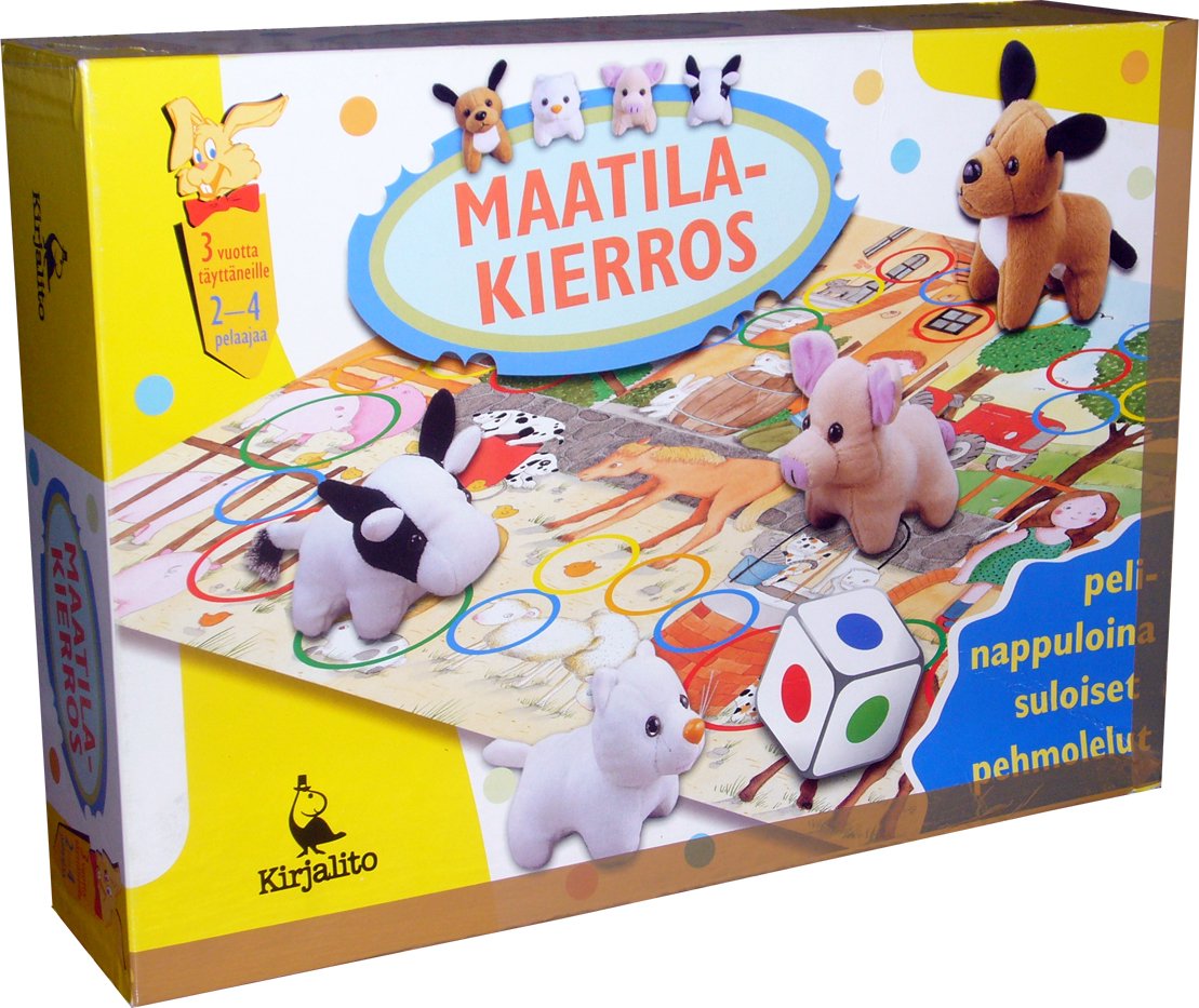 Maatilakierros