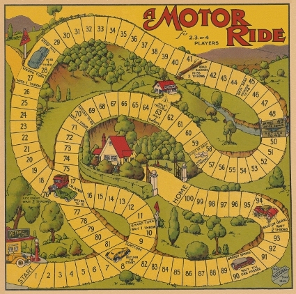 A Motor Ride A Motor Ride