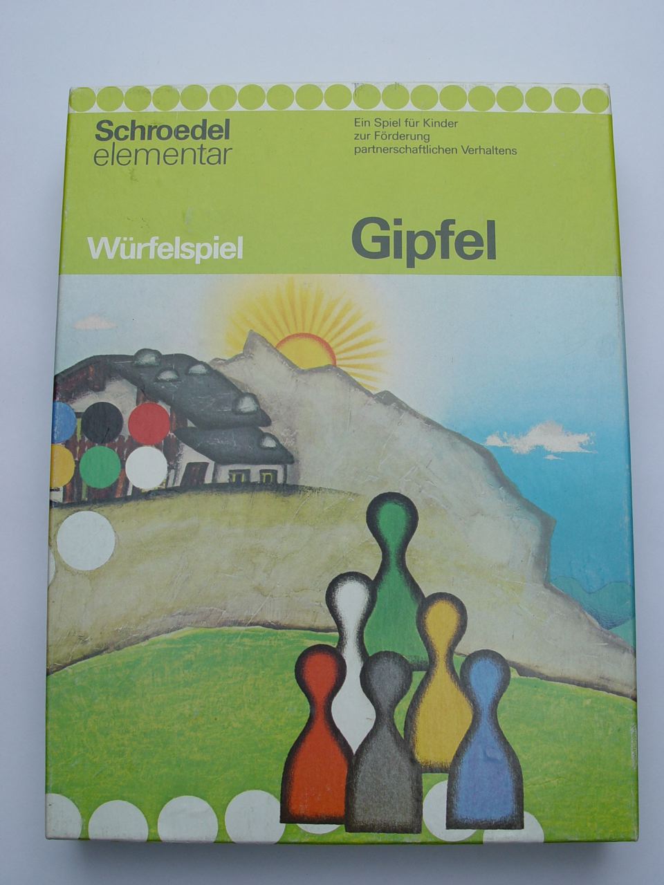Gipfel