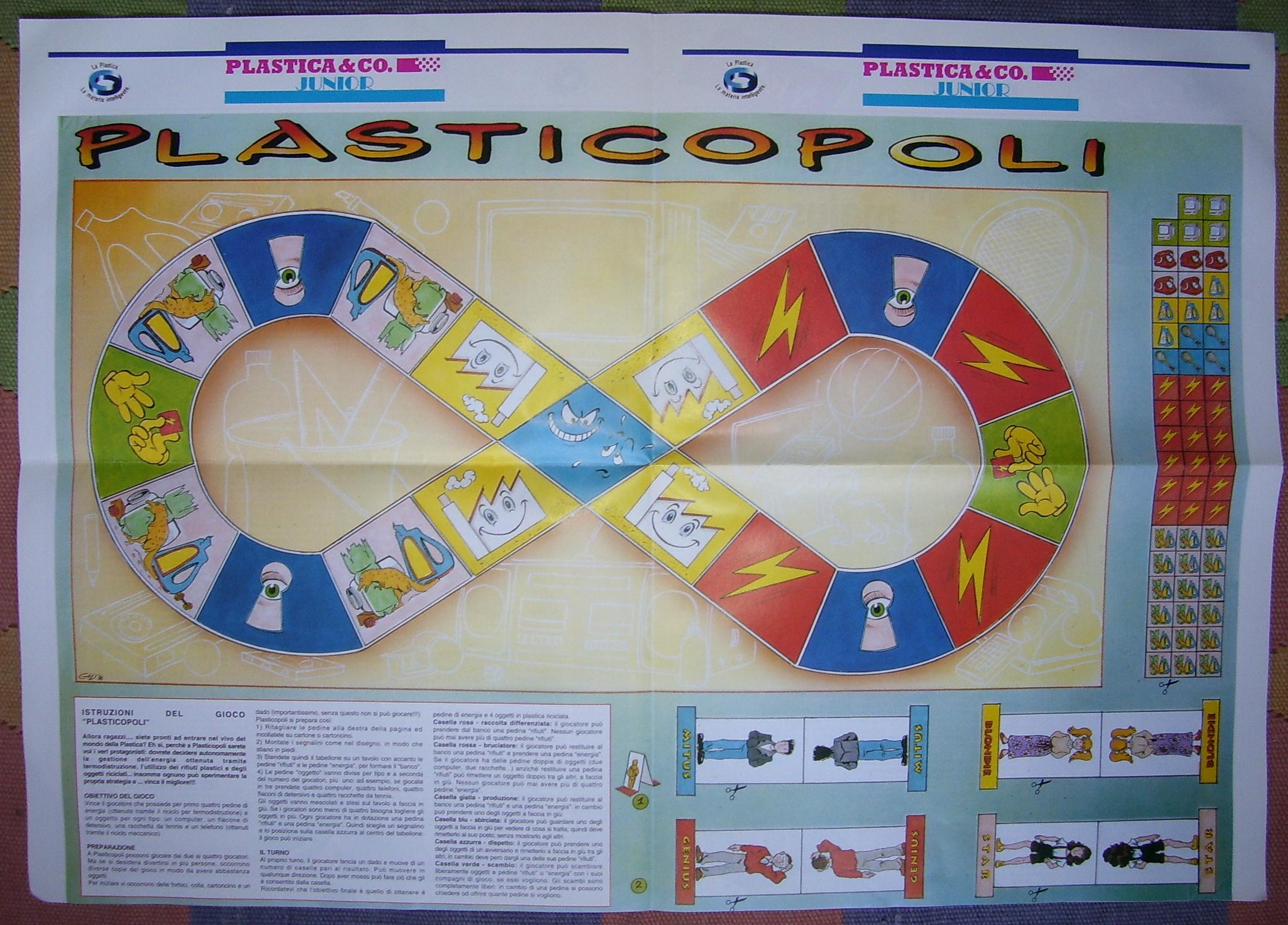 Plasticopoli