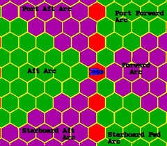 Basic Starship Combat System