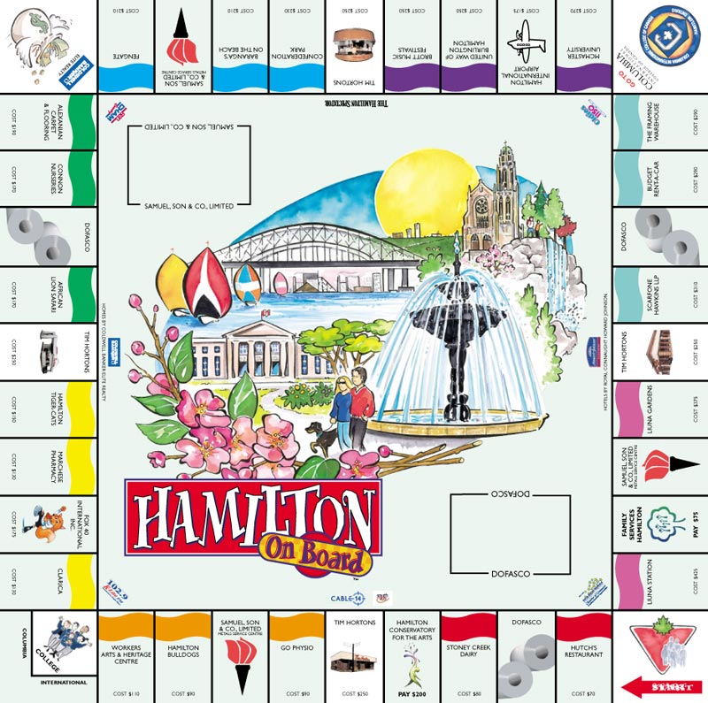 Hamilton On Board