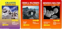 The Rock Cycle