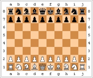 Capablanca chess