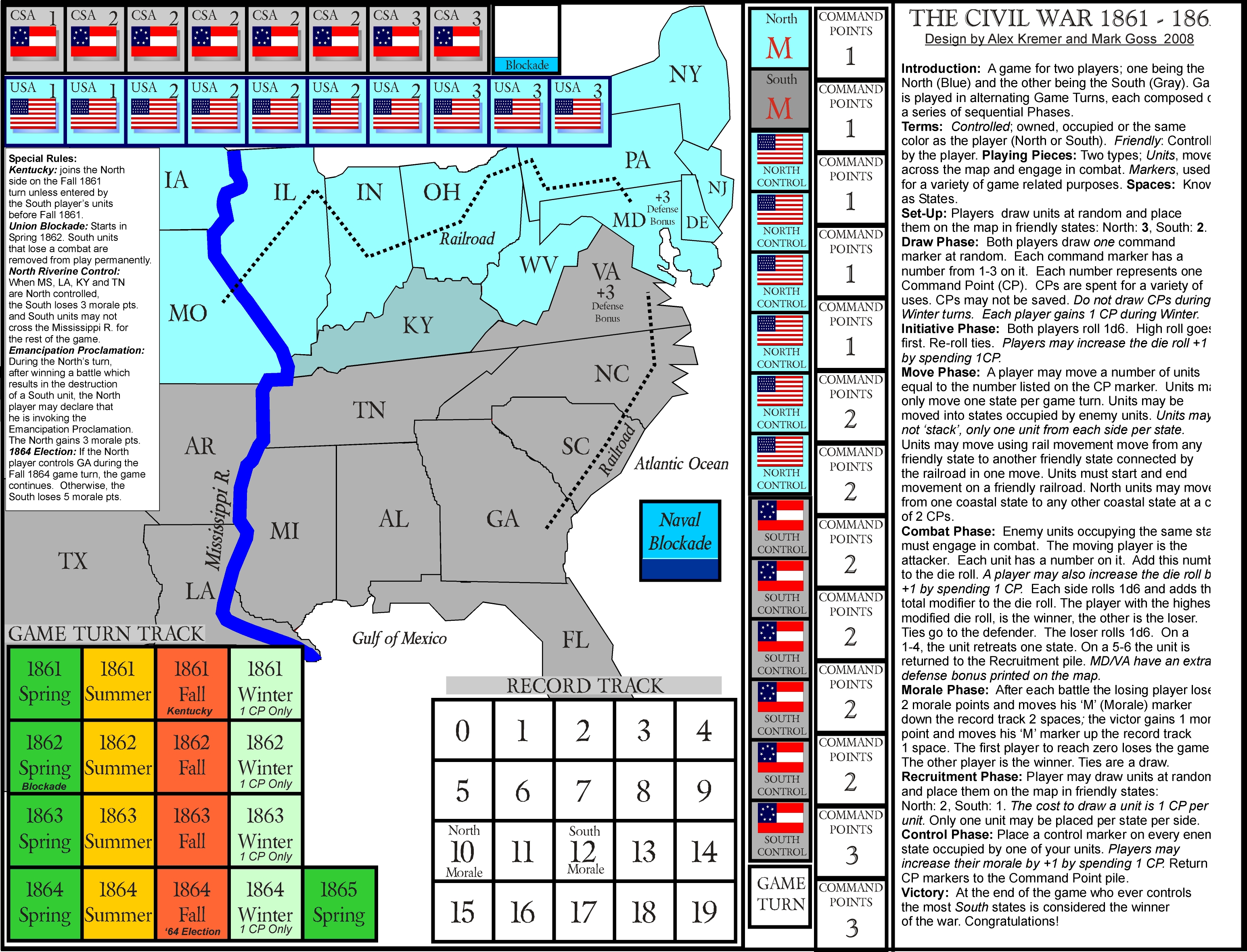 The Civil War 1861 - 1865