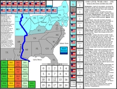 The Civil War 1861 - 1865