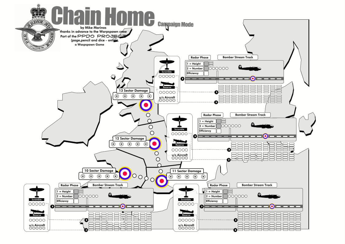 Chain Home