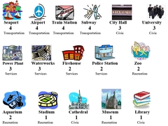 My City (2007)