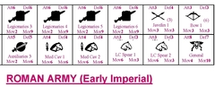 Rules of War: Ancient Period