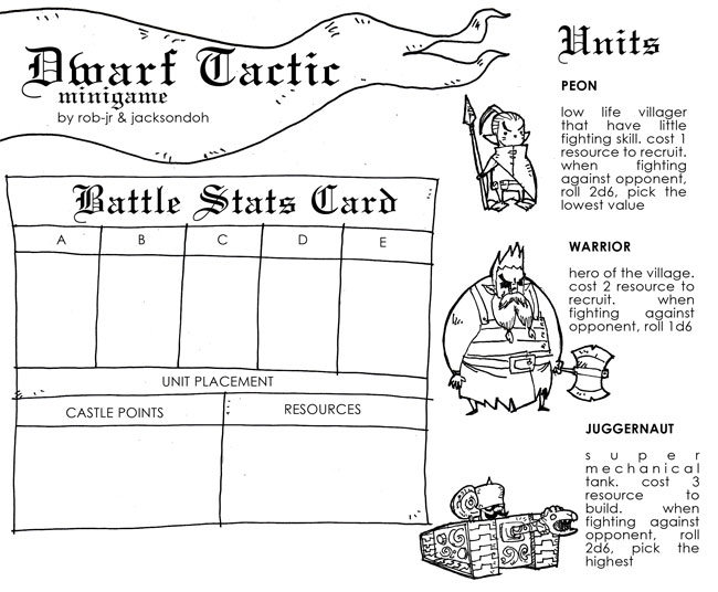 Dwarf Tactic Minigame