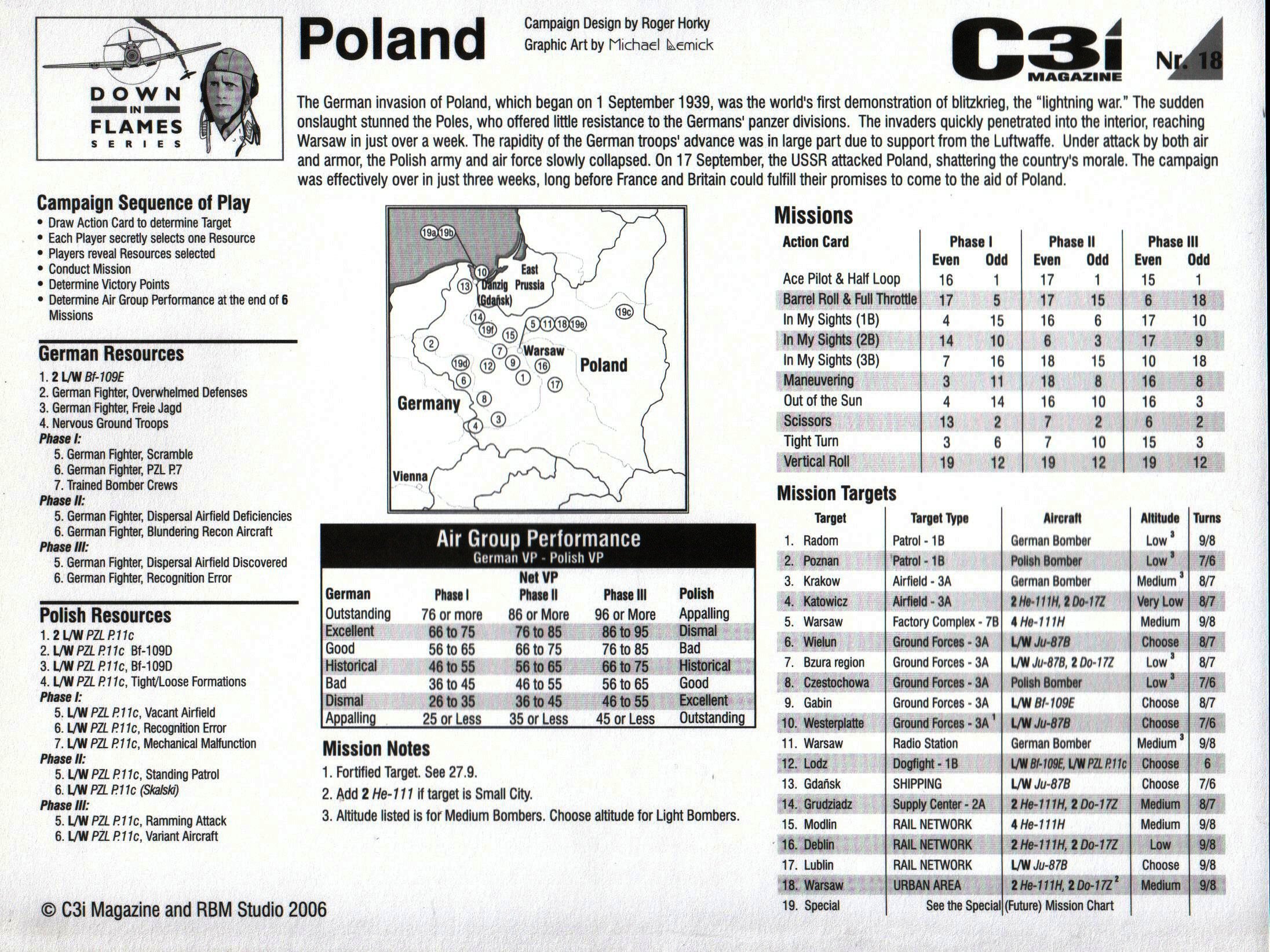 Down In Flames: Poland 1939