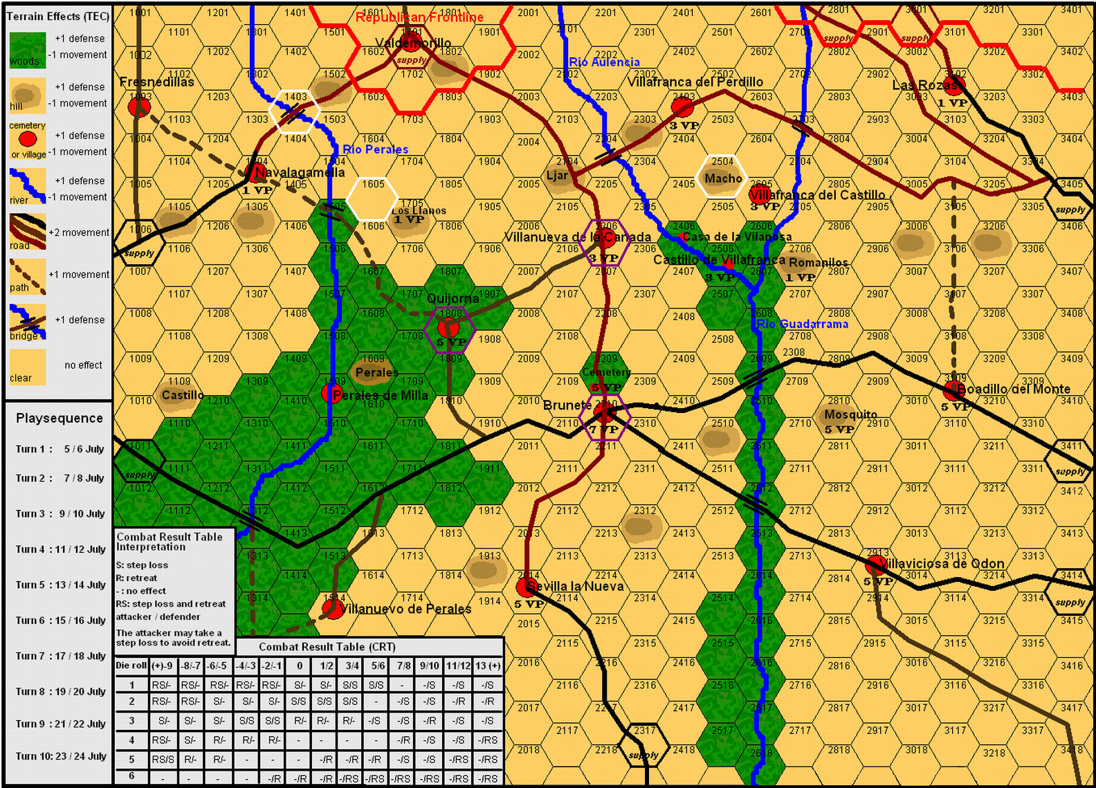 The Battle of Brunete