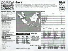 Zero!: Java - Module