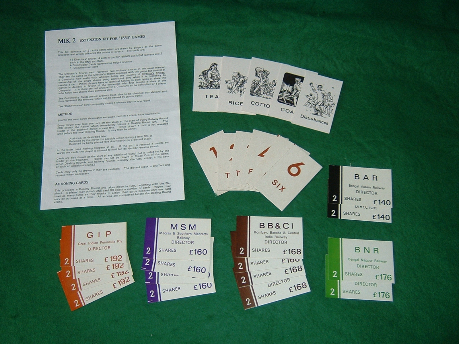 MIK 2 Extension Kit for 1853