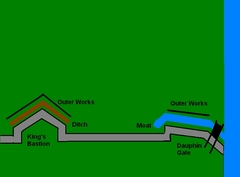 The Siege of Louisbourg 1745 & 1758