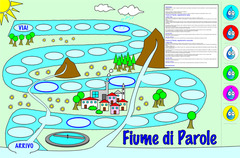 Fiume di Parole