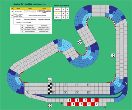 F1