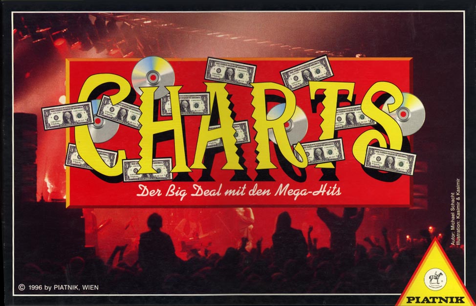Charts