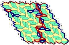 Pex