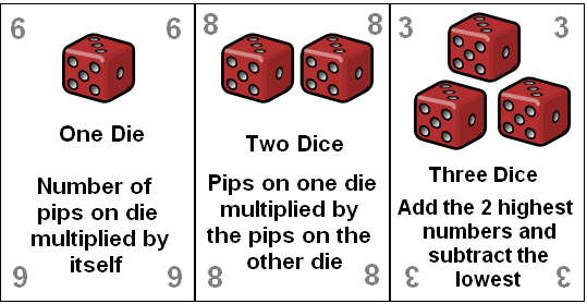PowerDice