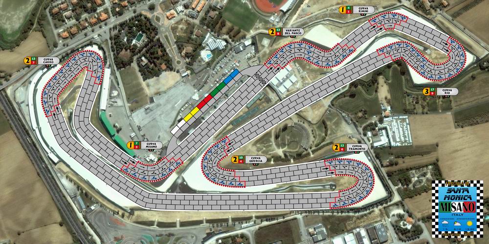 Formula Dé - ITALY SERIES - Misano, Santa Monica