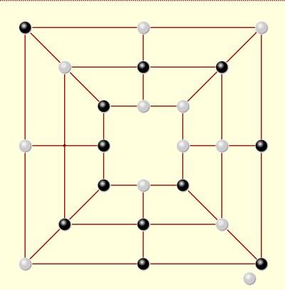 Twelve Mens Morris