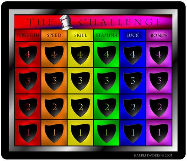 The Challenge