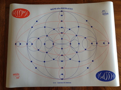 Ellipse